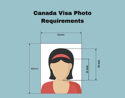 Canada visa photo requirements