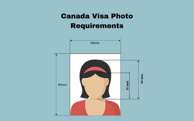 Tourist Visa Archives Canada Holidays tourist-visa-archives-canada-holidays
