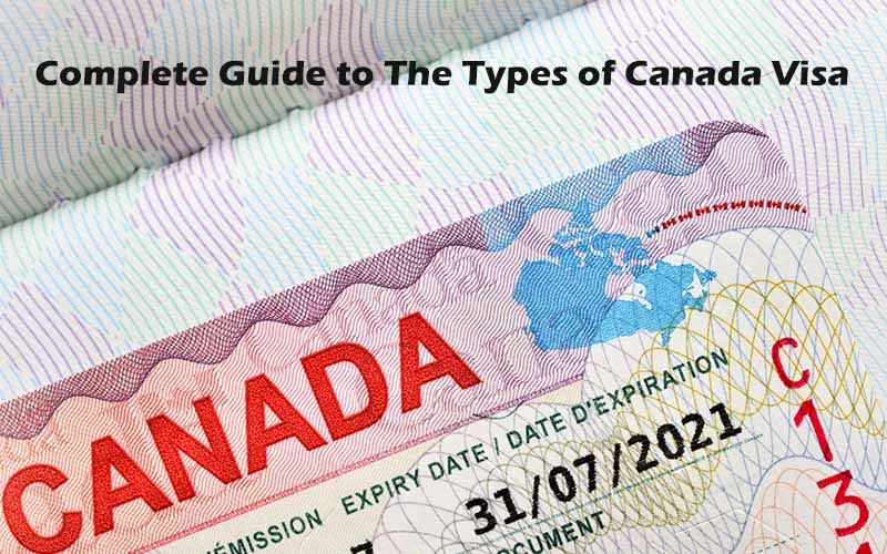 canada tourist visa types